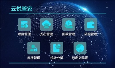2022年SaaS數(shù)字化服務(wù)新勢力崛起 數(shù)字云悅驅(qū)動(dòng)產(chǎn)業(yè)升級